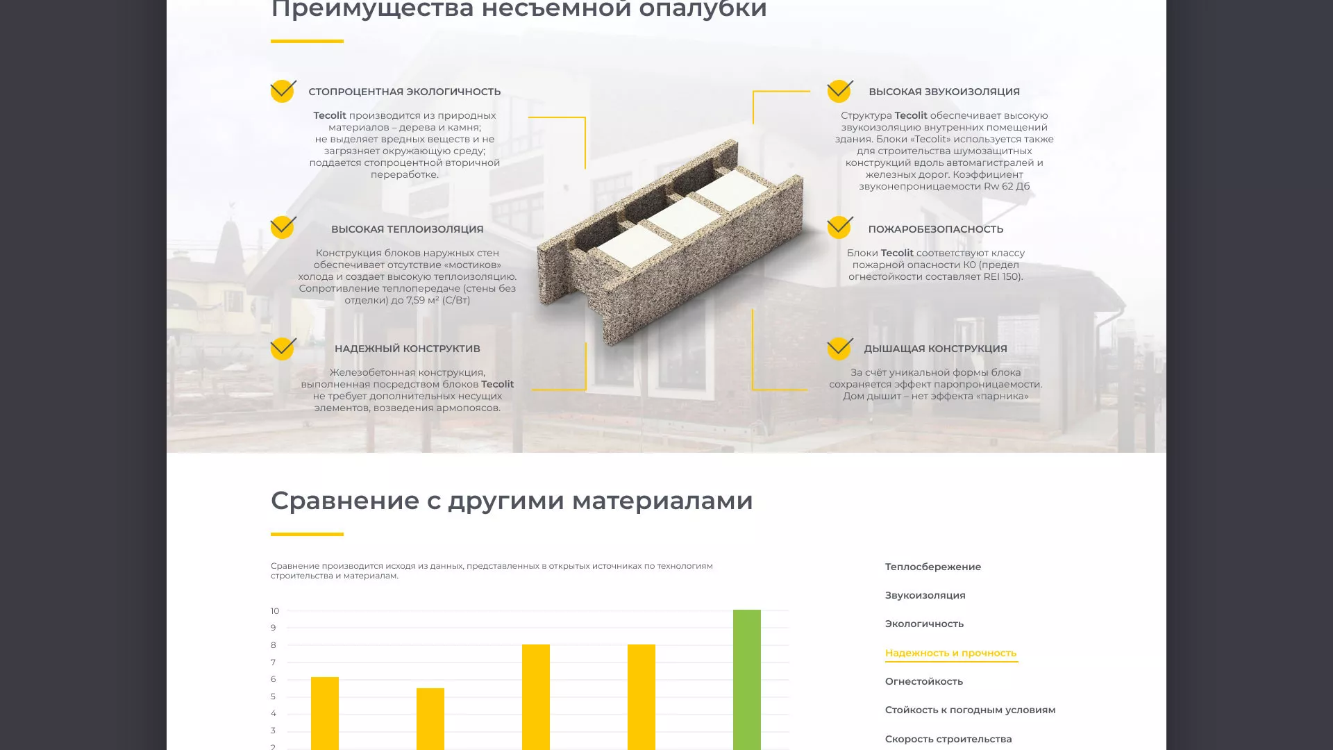 Создание сайта для строительной компании «ЭКОДОМ» в Покачах